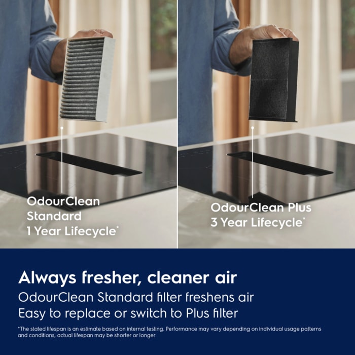 Always fresher, cleaner air. OdourClean Standard Carbon filter freshens kitchen air. Easily  to replace or swith to Plus filter
