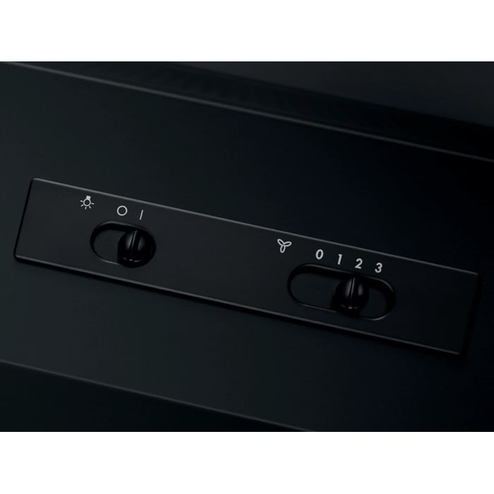 Product Control Panel
