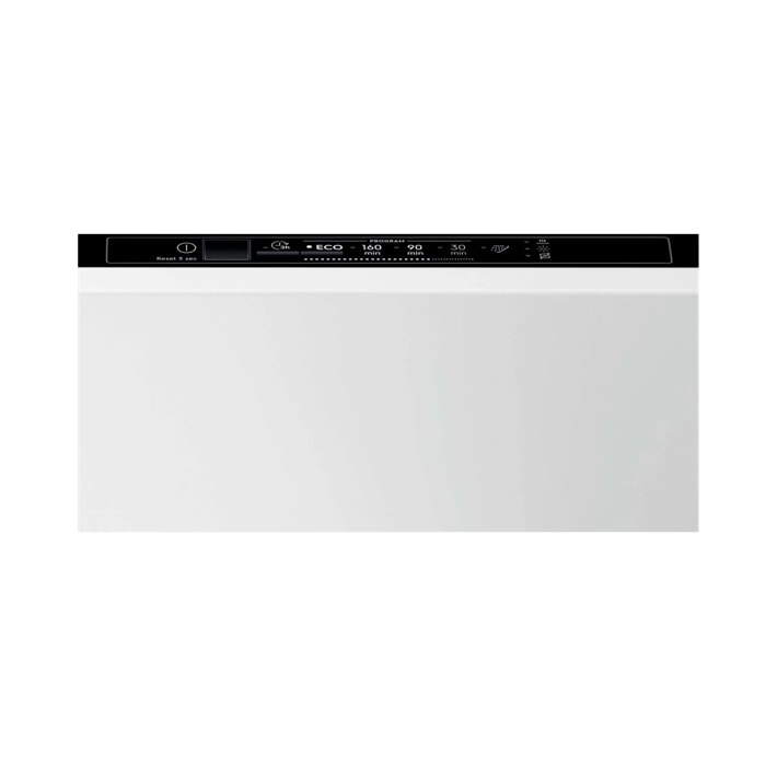 Product Control Panel