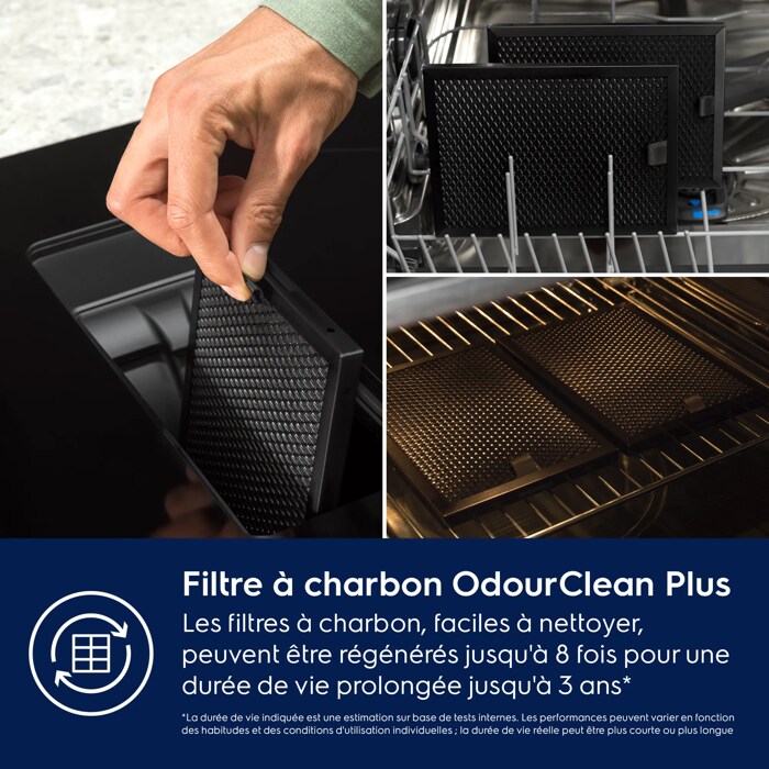 Filtre à charbon OdourClean Plus Les filtres à charbon, faciles à nettoyer, peuvent être régénérés jusqu'à 8 fois pour une durée de vie prolongée jusqu'à 3 ans*    *La durée de vie indiquée est une estimation sur base de tests internes. Les performances peuvent varier en fonction des habitudes et des conditions d'utilisation individuelles ; la durée de vie réelle peut être plus courte ou plus longue.