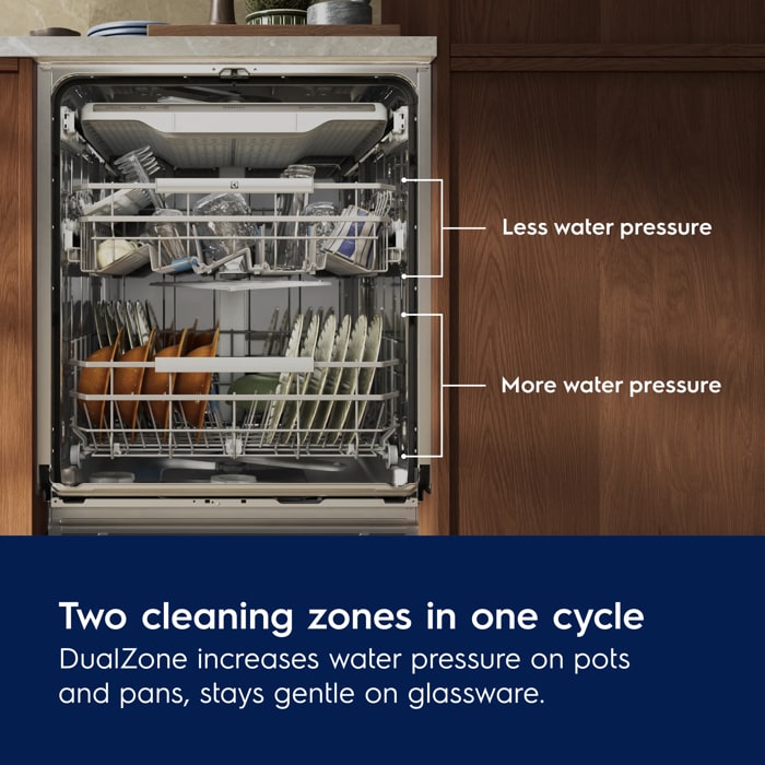 1 cycle, 2 zones. Intense on pots and pans, gentle on glassware. DualZone: One zone for pots and pans, one zone for glassware.


